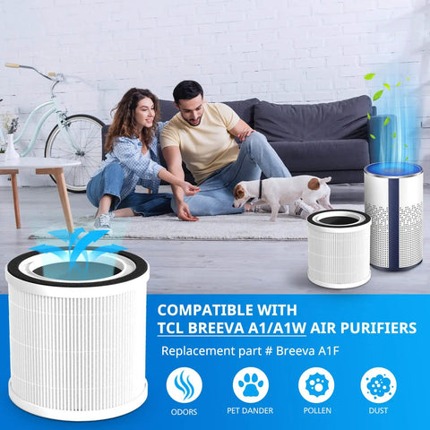 2 Pack Replacement Filter For TCL A1 And A1W Air Purifiers With 3-In-1 HEPA Filtration System Including Pre-Filter For Cleaner Air And Allergen Removal Not For A1C A2 A3 A5 Models with lifestyle image