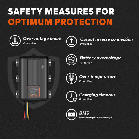 Safety features of 12V 40A DC-DC Battery Charger With MPPT Solar Controller Dual Input Smart Charger