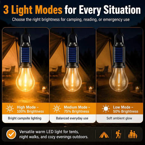 3 light modes of 4 Pack Solar Camping Lanterns Portable LED USB Rechargeable Emergency Lights For Indoor And Outdoor Use