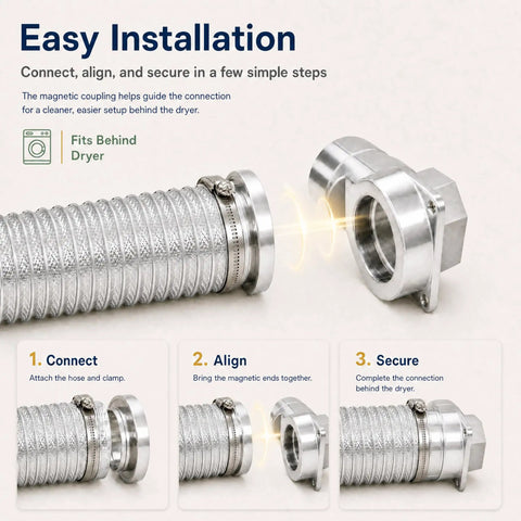 Installation steps for 90 Degree Magnetic Dryer Vent Connector Kit with Easy Clean Elbow and Magnetic Quick Connect.