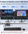 8K 60Hz DisplayPort KVM Switch For Two Monitors And Two Rigs Aluminum Build Plug And Play Share Keyboard Mouse And Four USB 3 0 Devices Extend Or Mirror Modes on dual-monitor desk