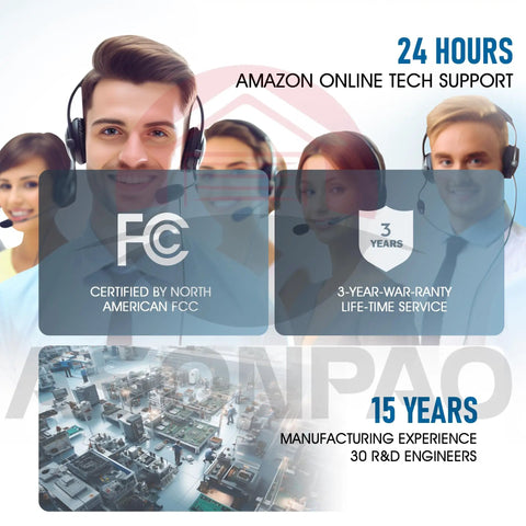 Customer support with headset, FCC certification, warranty badge, tech support and manufacturing experience graphics.