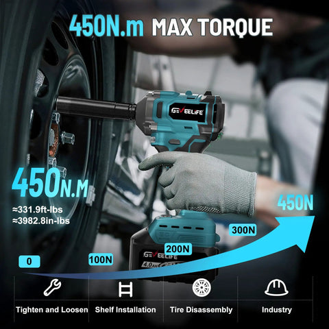 450 Nm Brushless Cordless Impact Wrench One Half Inch Drive With 4.0 Ah Battery And Four Sockets Beast Power For Cars DIY Projects Furniture Lawn Mower Blue used on car wheel
