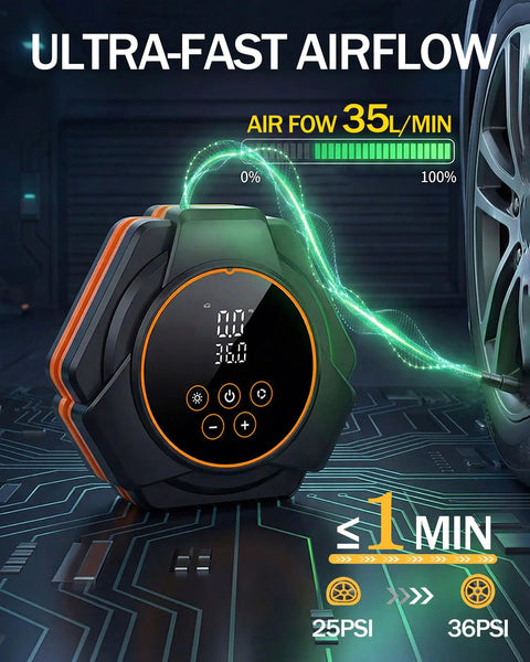 150 PSI Portable Tire Inflator Air Compressor. 4X Faster Inflation For Cars And Bikes. Dual Digital Display, Auto Shut-Off, And Bright LED Light. Compact Handheld Pump With 12V DC Car Plug. Fast Precise Air Flow At 35L Min Max Pressure.