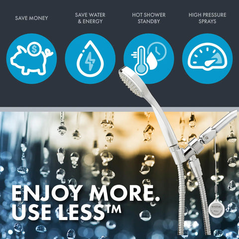 Multifunction Shower Head With ShowerStart Technology For High Pressure Massage And Full Body Spray Pause Water And Energy Savings