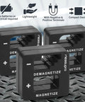 Pro Grade Magnetizer And Demagnetizer Kit For Screwdrivers, Bits, Small Tools And Drills Black 3 Pack displayed on metal surface.