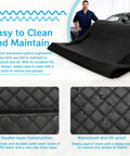 Rolling Creeper Mat For Mechanics 58x27 Inch Durable Oil And Water Resistant Garage Floor Pad with PU outer shell