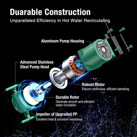 Heavy Duty Hot Water Recirculating Pump With Gutsy 130 Watt Motor And One Inch FNPT Flange Kit diagram showing aluminum housing and stainless steel head.