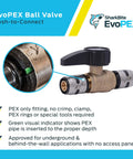1/2 Inch EvoPEX Ball Valve With Push To Connect Plumbing Fitting For PEX Pipe, Water Shut Off Valve For Servicing And Repairs