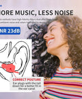 Diagram showing the correct posture for inserting High Fidelity Concert Ear Plugs For Musicians And Festivals, Reusable 23dB Noise Reduction Ear Plugs Made From Soft TPE, Eco Friendly Two Pack For Live Shows, Raves And Events, Clear Music And Comfortable Fit into ear canal with a smiling person wearing them.