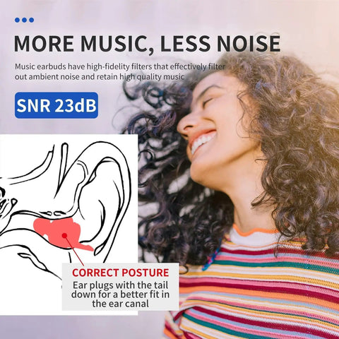 Diagram showing the correct posture for inserting High Fidelity Concert Ear Plugs For Musicians And Festivals, Reusable 23dB Noise Reduction Ear Plugs Made From Soft TPE, Eco Friendly Two Pack For Live Shows, Raves And Events, Clear Music And Comfortable Fit into ear canal with a smiling person wearing them.