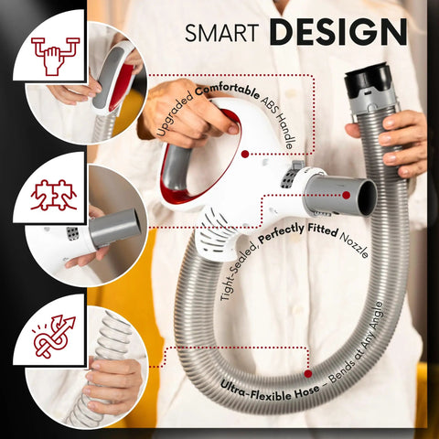 Person holding Upgraded Replacement Hose Handle for Rotator Professional Lift Away Vacuum Series NV500, showing design features.