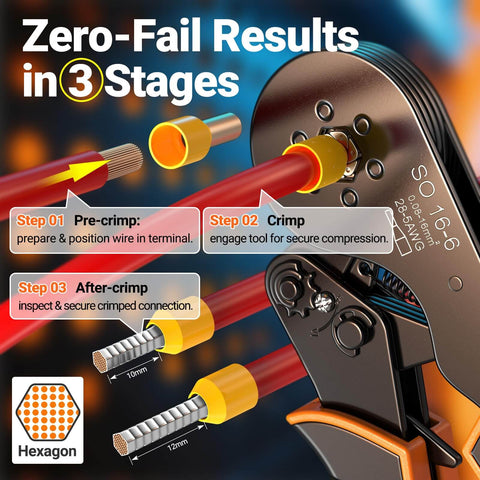 All In One Ferrule Crimping Tool Kit With Self Adjusting Ratchet For AWG 28 To 5 Ferrules showing step-by-step crimping process