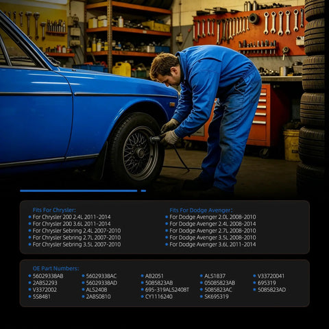Slap These Tight Abs Wheel Speed Sensors On Front Rear Left And Right Ends To Keep Your Ride Slick And Safe Perfect Direct Fit For Chrysler 300 Dodge Charger 2005 To 2010 - mechanic working on blue car tire.