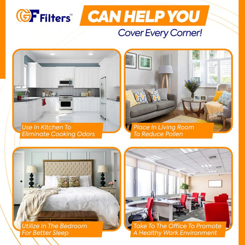 Infographic showing 2 Pack Replacement Filter For Levoit LV-H132 Air Purifier, used in kitchen, living room, bedroom, and office.