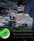 Road Ready 1000W Power Inverter 2000W Peak DC 12 Volt To AC 120 Volt Converter with protection features and electrical inputs.
