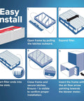 Installation steps for Filtrete 16x25x4 Refillable Air Filter replacement, MPR 1000, MERV 11, Allergen Defense, 2 Pack