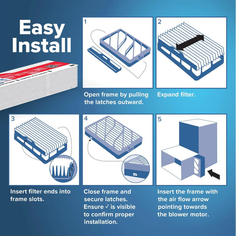 Installation steps for Filtrete 16x25x4 Refillable Air Filter replacement, MPR 1000, MERV 11, Allergen Defense, 2 Pack
