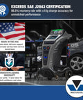 Real Deal Pro Setup R1234YF AC Recovery Recycling Machine For Hybrid EV Cars With Built In Refrigerant Identifier 6 Cfm Vacuum Pump 10 Inch Touchscreen Auto Manual Settings in a garage environment.