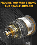 Internal mechanism of Dewalt 20V Battery Compatible Portable Jobsite Fan with strong stable airflow, showing fan components.