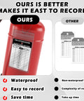 25 Pack Fire Extinguisher Inspection Tags With Waterproof Plastic Covers, Durable Aluminum Metal Tags, Resealable Iron Wire Tamper Seals