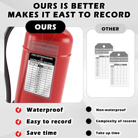 25 Pack Fire Extinguisher Inspection Tags With Waterproof Plastic Covers, Durable Aluminum Metal Tags, Resealable Iron Wire Tamper Seals