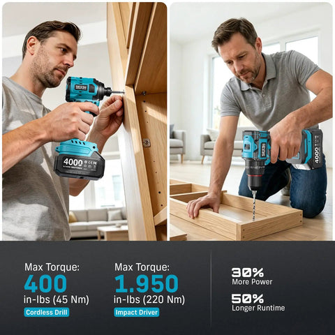 Cordless Drill And Impact Driver Combo Kit For DIY Home Projects With Brushless Motors, 0 To 3250 RPM, 0 To 3450 IPM, 1950 In Lbs Torque, Four Speed Settings, Three Scene Modes, And A Three Eighths Inch Driver Drill, shown drilling wood