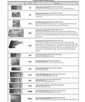 Table listing various punch and chisel sets including a five piece punch and chisel set with vinyl pouch for pros and DIYers.
