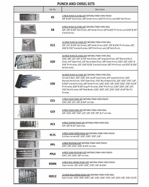 Table listing various punch and chisel sets including a five piece punch and chisel set with vinyl pouch for pros and DIYers.