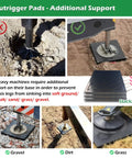 Image showing Badass Sturdy Travel Trailer Stand Pads Stackable Waterproof RV Support Blocks on gravel and dirt ground.