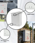 Kickass Weatherproof Outdoor Electrical Box Heavy Duty Cold Rolled Steel Enclosure with pole mounting and installation holes.