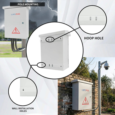 Kickass Weatherproof Outdoor Electrical Box Heavy Duty Cold Rolled Steel Enclosure with pole mounting and installation holes.