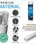 5 Micron Sediment Water Filter Cartridge 10x2.5 Inch For RO Systems And Whole House NSF Certified 4 Layer Gradient Filtration