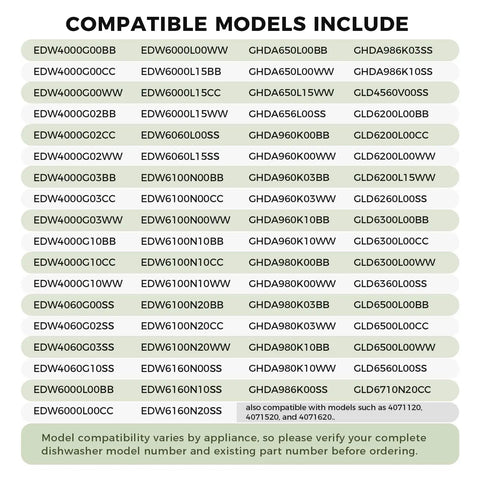 Dishwasher model compatibility list for Rock Solid Dishwasher Inlet Sump For Pump Replacement WD18X10008 Hella.