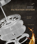 4 level filtration system of French Press Coffee Maker 34 Oz Built Tough With Solid Wood Handle Double Wall Construction.
