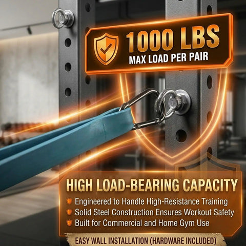 Badass Universal Gym Rack Anchor Bolts And Heavy Duty Adapters - Rock Solid Garage Rig Upgrade with 1000 lbs load capacity