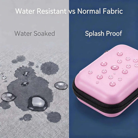 Dope Pink Eva Electronics Organizer Case For Ccd Camera Travel Purse showcasing water resistance with droplets on pink shell.