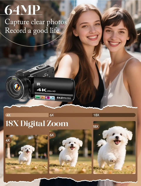 4K Video Camcorder For YouTube Vlogging With 64MP Photos, 18x Digital Zoom, showing clear photos of people and a dog.