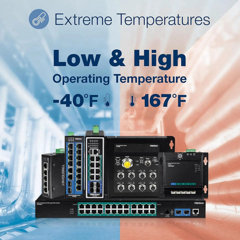 Workhorse Industrial Seven Port Gigabit PoE Plus DIN Rail Switch With 120W PoE Budget, supporting extreme temperatures