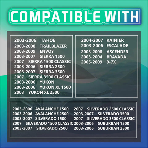 Compatibility chart for Blower Motor Resistor And Control Module Compatible With 2003 Through 2007 Yukon Sierra Envoy Escalade