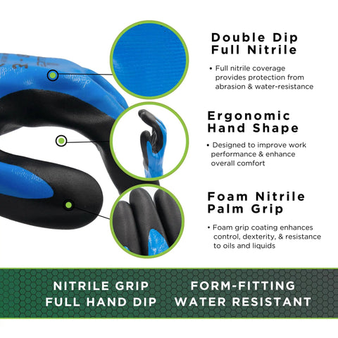 Nitrile Foam Fully Coated General Purpose Work Gloves With Poly Nylon Liner, 13-Gauge XL, showcasing features and grip design.