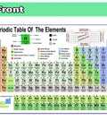 Two Chemistry Posters Set With Periodic Table And Essential Equation Sheet For High School And College Students A Clear Visual Reference Chart And A Handy Study Cheat Sheet showing elements