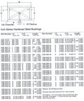 Hardened steel bushing size chart with dimensions for HSB 3240 48 Hardened Steel Bushing Two Inch Inner Diameter
