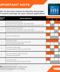 DIP switch configuration chart for Patented Climate Control Module With Automatic Air Conditioning Controls Plug And Play Install Frustration Free Setup Assembled In USA OE Fix Fits Select Models.