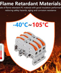 50 Pack Compact Din Rail Terminal Blocks Featuring Quick Snap Lever Wire Connectors For 28 To 12 Awg Electrical Wiring Heavy Duty Flame Retardant Ground Hardware That Guarantees No Hassle Connections with flame retardant materials.