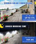 Outdoor Solar Lights Wireless 100 LED Motion Sensor Security Wall Lights Waterproof For Front Door Backyard Steps Garage And Garden 2000 Lumens Mega Pack illuminating a patio day and night.