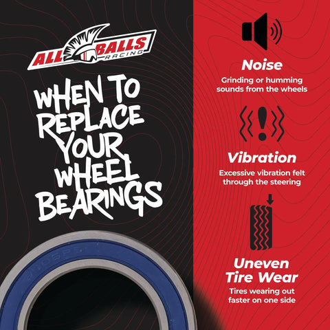 Heavy Duty Wheel Bearing Seal Kit For Beta Husaberg KTM Replacement With Triple Lip Seals info chart with brand logo