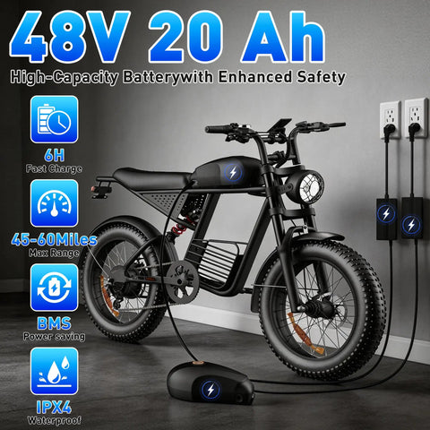 1500W Peak Electric Bike For Adults, 35 MPH Off Road And City Commute, Fat 20x4.0 Tire, 48V 20Ah Battery shown charging
