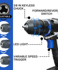 Close-up of Beast Of A 20V Max Cordless Drill Set detailing keyless chuck and LED light with speed settings