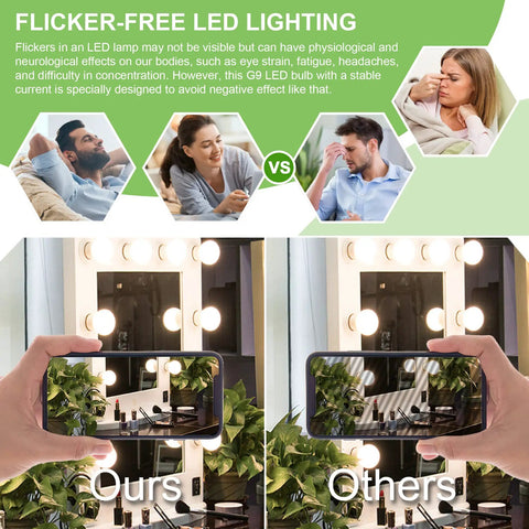 Comparison of 8 Pack LED Vanity Light Bulbs For Bathroom 4000K Natural Daylight E26 Base with flickering LED bulbs.